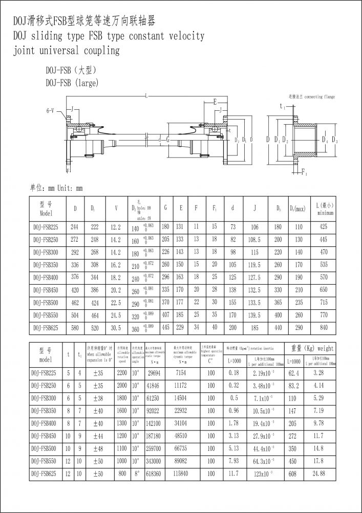 DOJ滑移式FSB型球籠等速萬向聯(lián)軸器-6.jpg