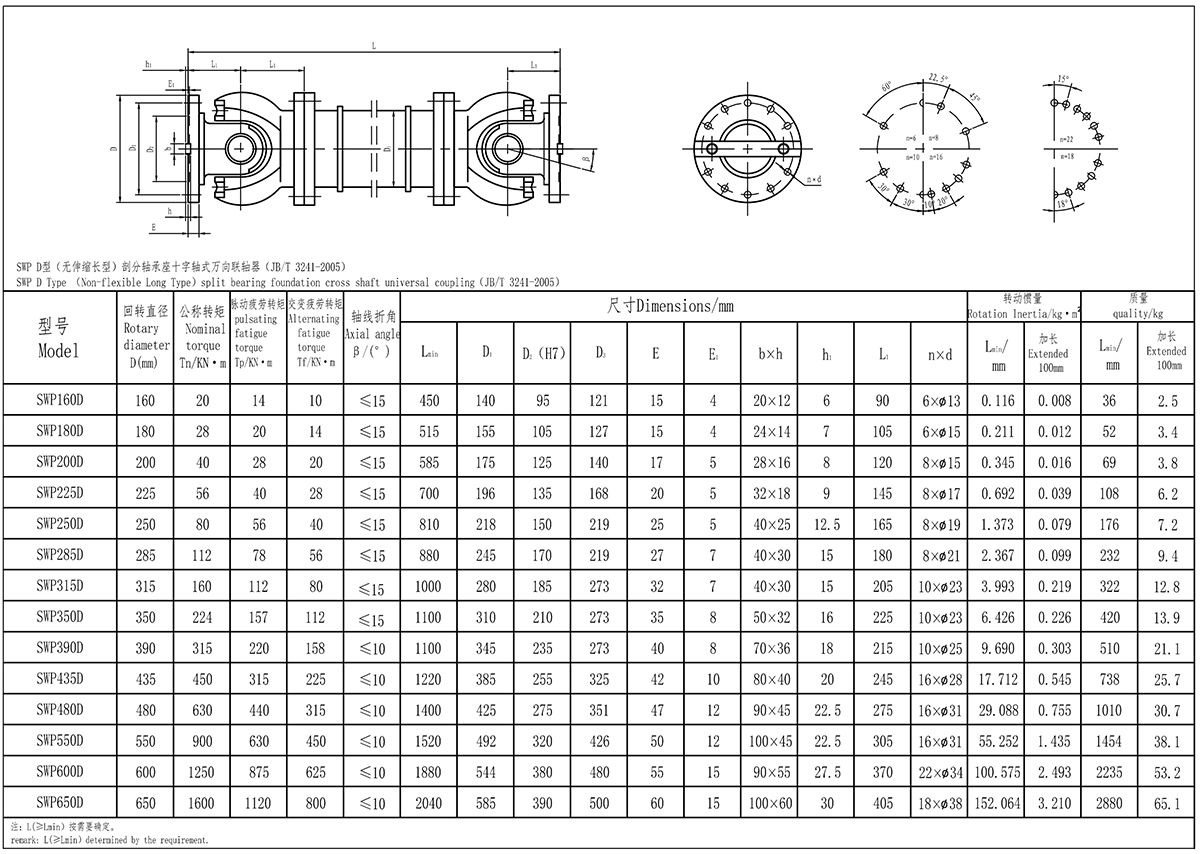 XKSWP-D型聯(lián)軸器-Model_Page1（處理后）.jpg