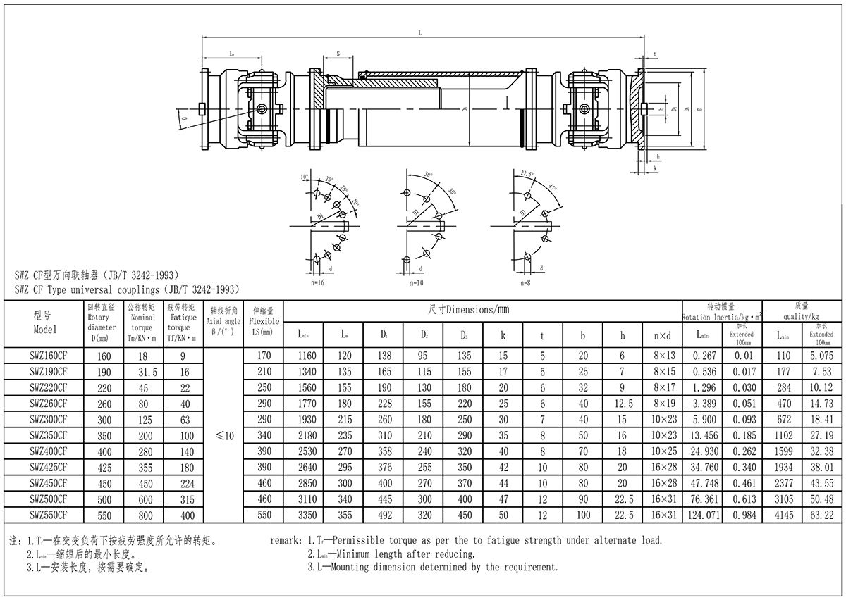 XKSWZ-CF型聯(lián)軸器-Model_Page1（處理后）.jpg