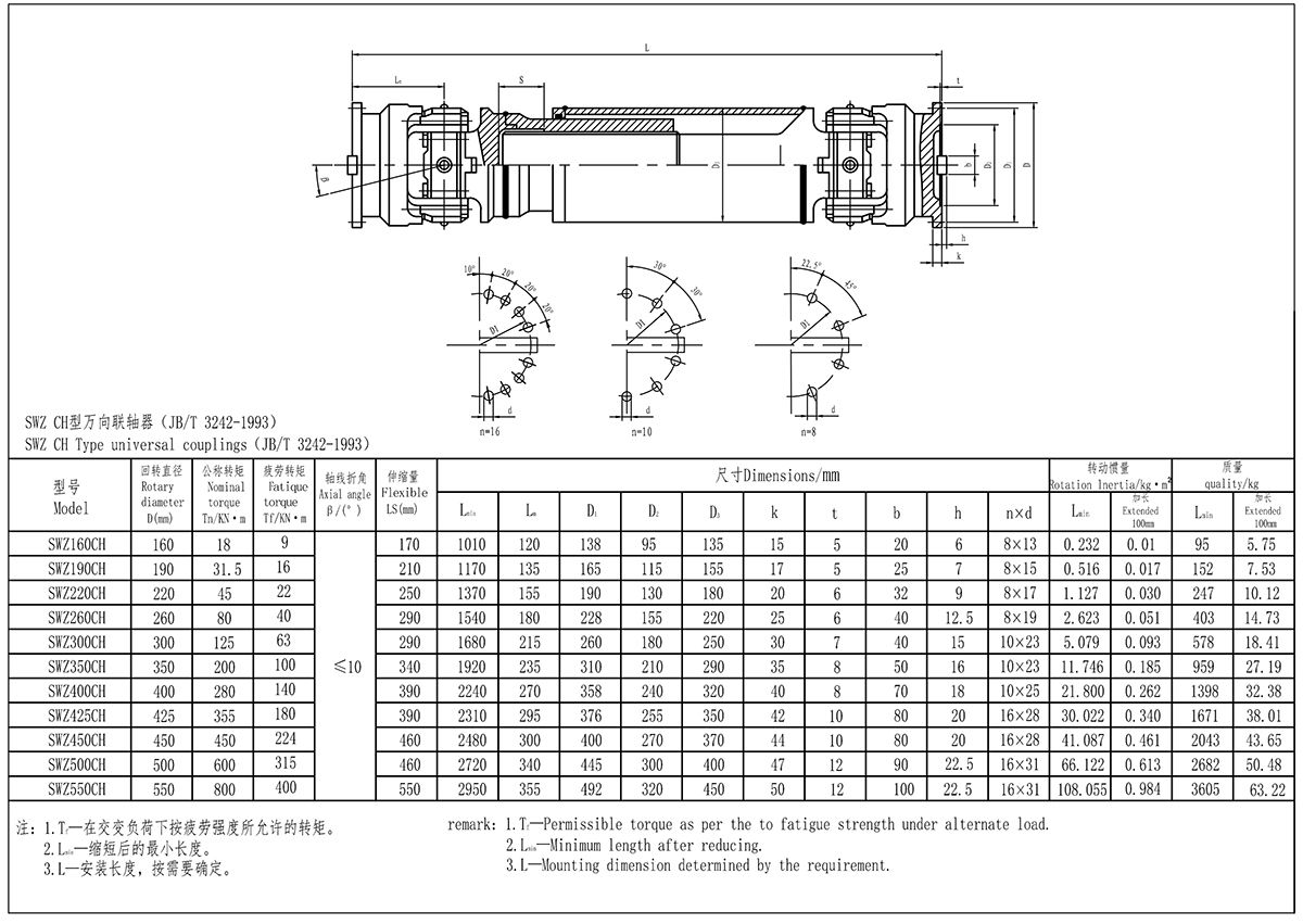 XKSWZ-CH型聯(lián)軸器-Model_Page1（處理后）.jpg